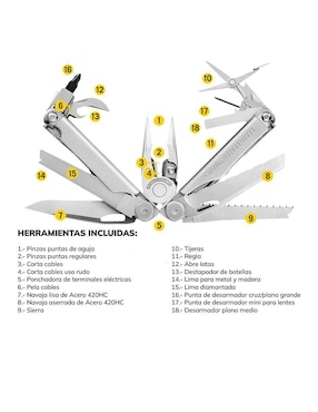 Navaja Leatherman de acero inoxidable