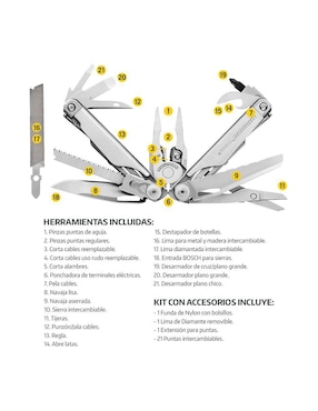 Kit navaja Leatherman con accesorios