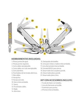 Kit navaja Leatherman con accesorios