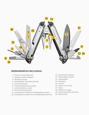Navaja Leatherman