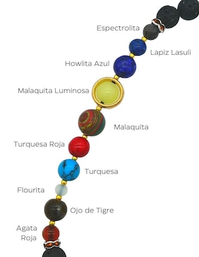Set de pulsera Mask Artesanal Sistema Solar