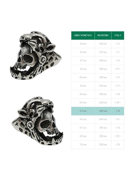 Anillo de cráneo Vadalú Plata Cráneo Jaguar P 925 de plata pulido