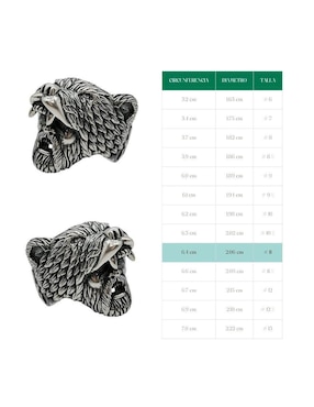 Anillo de oso Vadalú Plata Guerrero Oso Nordico P 925 de plata pulido