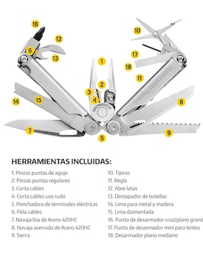 Navaja Leatherman Wave