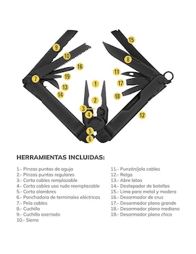Navaja Leatherman Super Tool 300
