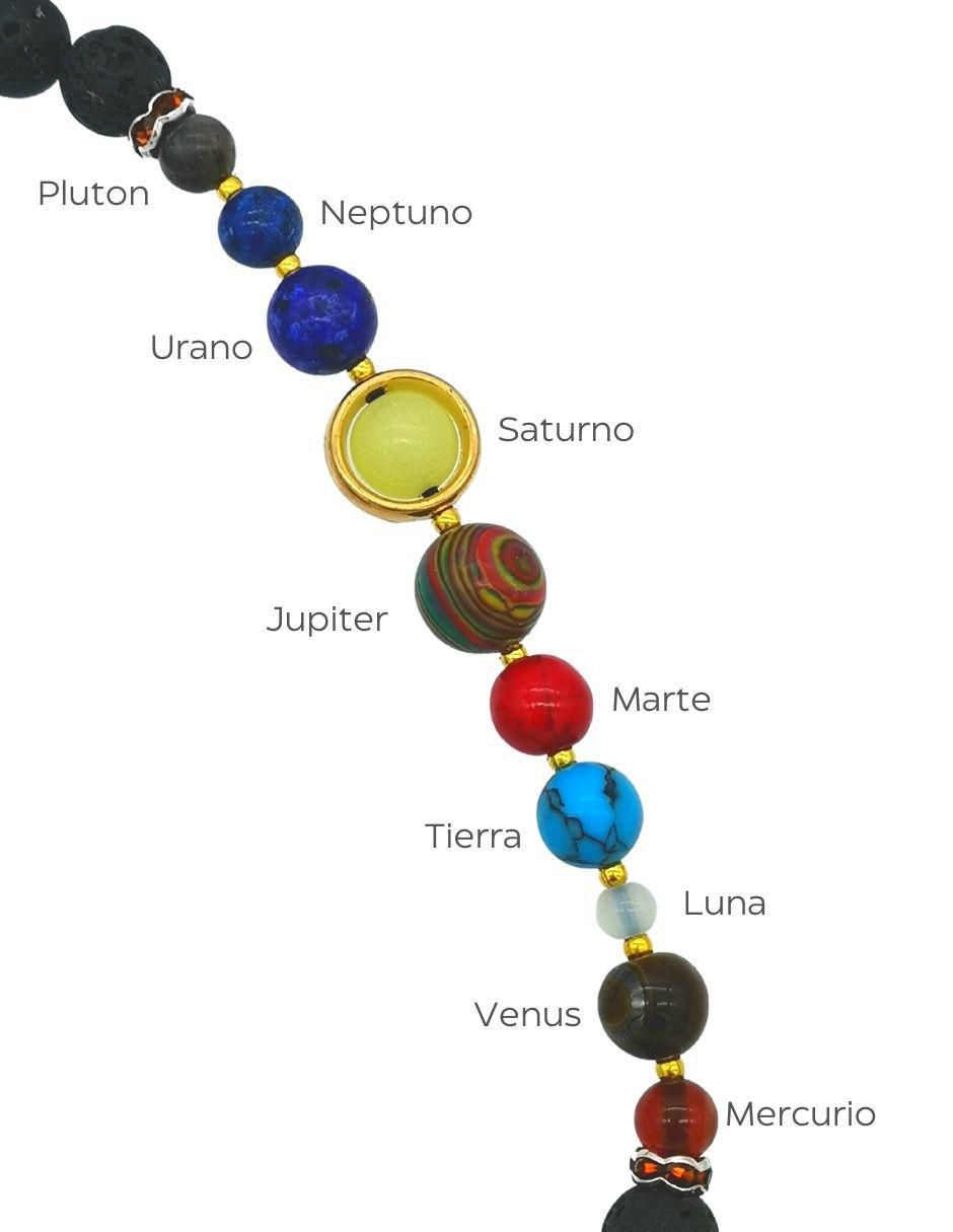 Set de pulsera Sistema Solar 2